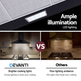Devanti 900mm Range Hood 90cm Rangehood Black - Close-Up Angle