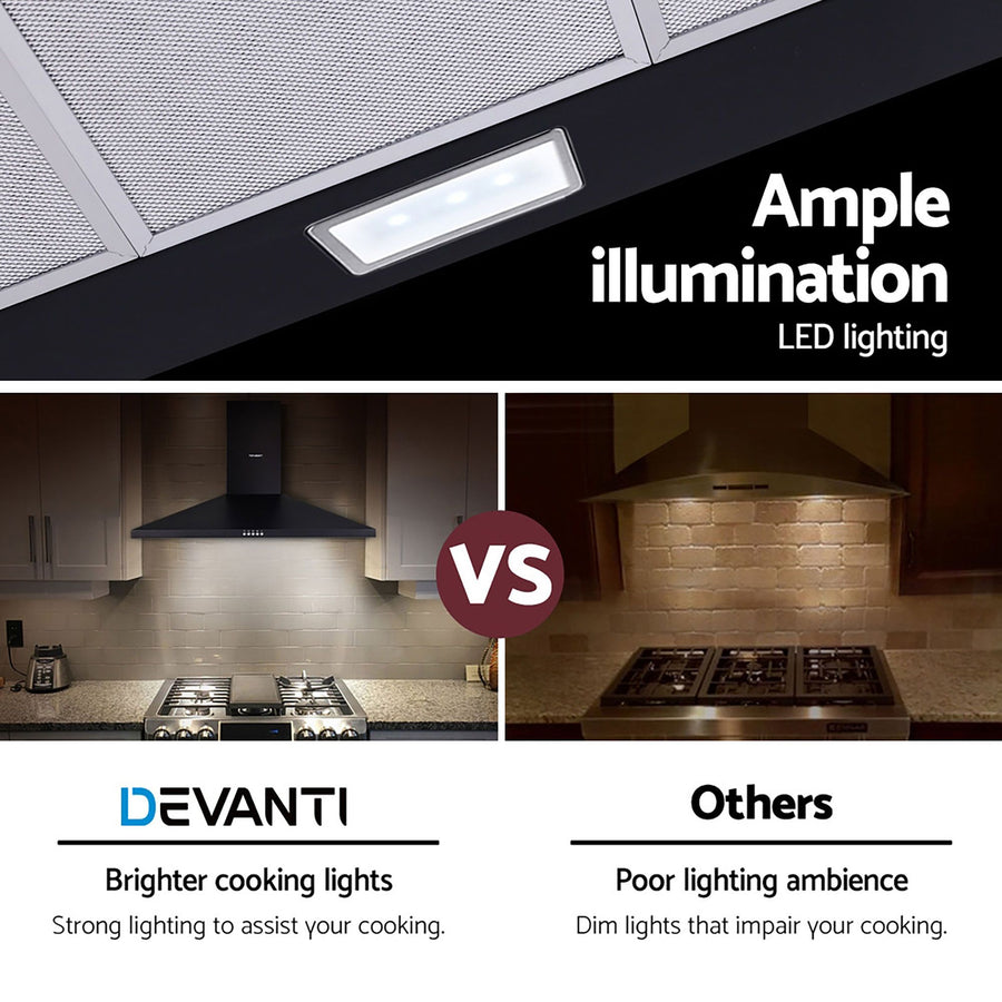 Devanti 900mm Range Hood 90cm Rangehood Black, image 7