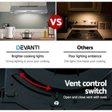 Devanti 600mm Range Hood 60cm Rangehood Stainless Steel - Close-Up Angle