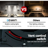 Devanti 900mm Range Hood 90cm Rangehood Stainless Steel - Close-Up Angle