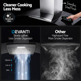Devanti 90cm Range Hood Curved Glass Canopy Rangehood Kitchen Exhaust Fan - Low Angle