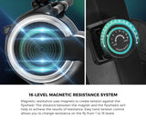 Finex Rowing Machine Magnetic Resistance Aluminium - Top-Down View