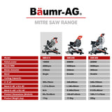 BAUMR-AG 210mm Sliding Compound Mitre Drop Saw - Rear View