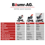 BAUMR-AG 305mm Dual Bevel Sliding Compound Mitre Drop Saw