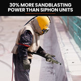 UNIMAC 38L Sandblasting Tank, Pressurised Design with Sandblast Gun Set with Hose - Low Angle