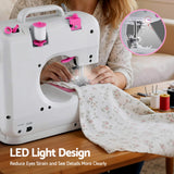 Devanti 12 Stitches Mini Sewing Machine for Beginners Portable Sewing Machine Kit with LED Lights - Close-Up Angle