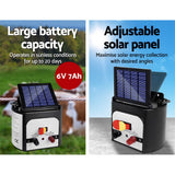 Giantz Fence Energiser 8KM Solar Powered Electric 2KM Poly Wire - Top-Down View