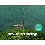 Instahut 30% Shade Cloth 3.66x30m Shadecloth Wide Heavy Duty Green - Rear View