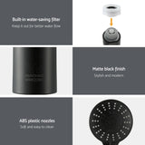 Handheld Shower Head 4.5