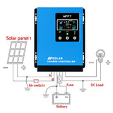 Giantz 60A MPPT Solar Charge Controller Auto 12V/24V/36V/48V Battery Regulator - Top-Down View