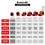 BAUMR-AG 200mm (8 inch) Portable Air Blower Mover Axial Ventilation Extraction Fan - Extra Image