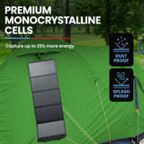 GENPOWER 100W Portable USB Folding Solar Panel for Camping - Front View