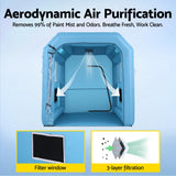 Giantz Inflatable Paint Booth 2.5X2.5X3M Inflatable Spray Booth with 550W Powerful Blower and Air Filter System, Round Roof with Light Hook, for Painting Bicycle, Motorcycle, Furniture Refinishing DIY - Close-Up Angle