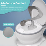 Playpals Kids Potty Trainer Seat Child Toilet Training Non-Slip - Low Angle