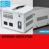 GENPOWER 1000W Step Down Transformer 240v-110v Stepdown Voltage Converter AU-US - Side View