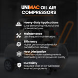Unimac 100L 2.6kW Industrial Air Compressor, 370L/min 116PSI, Brushless Motor, Long Service Life, Certified Tank, 15A Plug