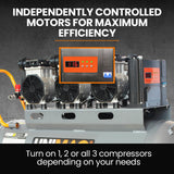 UNIMAC 100L 4.5HP Silent Oil-Free Air Compressor, with Twin Nitto Outlets, 15A Plug