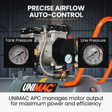 UNIMAC 24L Silent Air Compressor 1.5HP, Oil-Free Electric, Portable, for Airtools, Airbrush, Tyre Inflation - Top-Down View