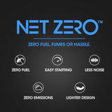 BAUMR-AG 20V 4Ah SYNC Lithium-Ion Battery, Replacement or Spare Battery, Rechargeable - Front View