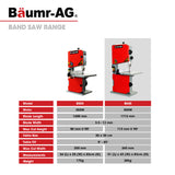 Baumr-AG 500W Wood Bandsaw, Benchtop, 115mm Cutting Depth (BS40) - Rear View