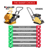 BAUMR-AG 94kg 420x540mm Plate Compactor, Sprinkler System, Paver Pad - Extra Image