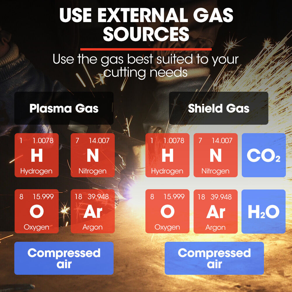 ROSSI Portable Inverter Welder Plasma Cutter, 3in1 Multi-function Cut/MMA/TIG Welding Machine, 15A Plug