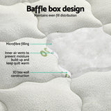 Giselle Bedding Mattress Topper Pillowtop Bamboo 7.5cm Single - Side View