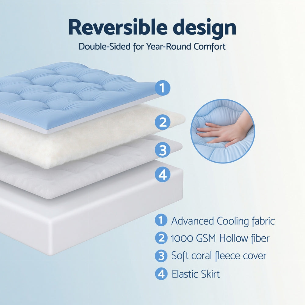 Giselle 5cm Mattress Topper Pillowtop toppers Double-Sided Queen