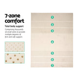 Giselle Bedding Latex Mattress Topper 5cm Double - Side View