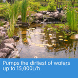HydroActive Submersible Dirty Water Pump - 1100W - Close-Up Angle