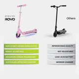 ROVO KIDS WhizKid Electric Scooter, Ages 5-11, Adjustable Height, AU Compliant, Lithium Battery, Brushless Motor, Pink - 45-Degree Angle