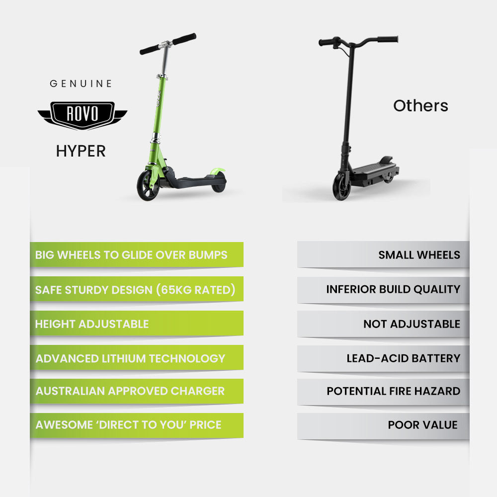 ROVO KIDS Electric Scooter, Ages 5-11, Adjustable Height, Folding, Lithium Battery, Green
