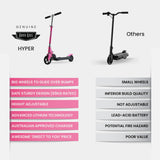 ROVO KIDS Electric Scooter, Ages 5-11, Adjustable Height, Folding, Lithium Battery, Pink