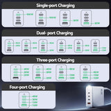 Devanti USB C Charger 100W Fast Charger 4 Port GaN Desktop Station White - Low Angle