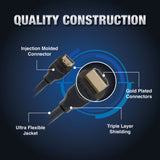 Laser Ultra High Speed HDMI Cable 8K 5M - Rear View