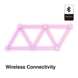 Laser Smart AmbiColour Light Bars RGB WiFi - Rear View