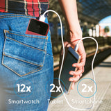 Laser 10000mAh Powerbank 18W PD with LED Indicator Red - Front View