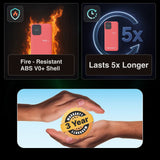 ChargeCore SafeCharge Max 10K - Sunset Coral - Extra Image