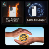 ChargeCore SafeCharge Max 10K - White - Side View
