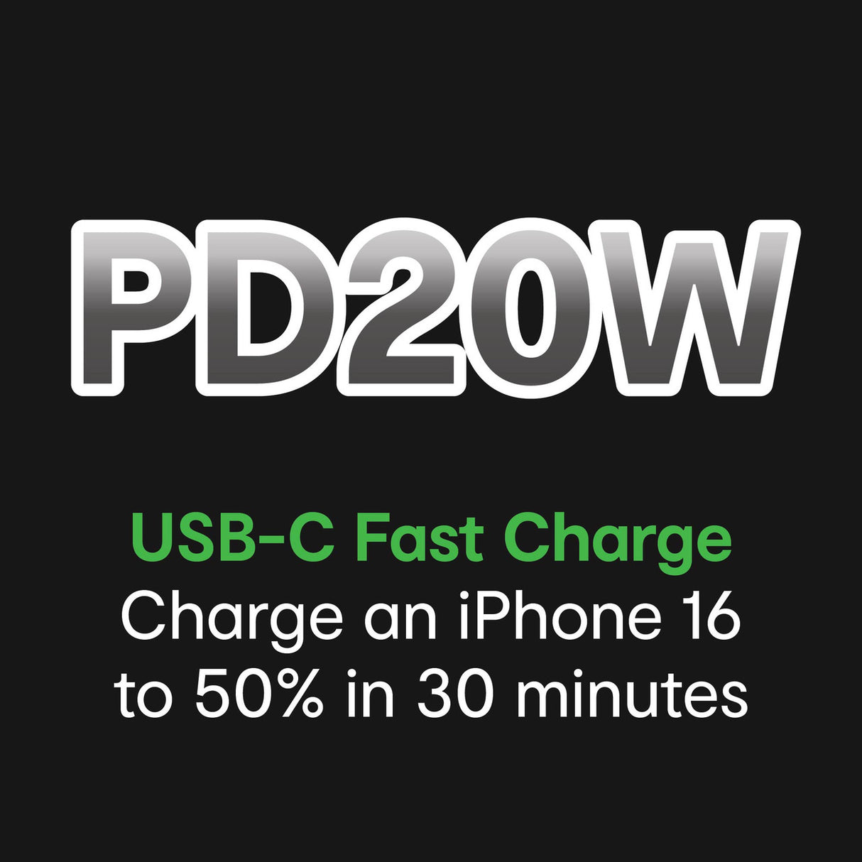 ChargeCore SafeCharge Max 10K - White