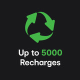 ChargeCore SafeCharge Max 20K - Black - Top-Down View