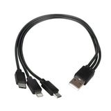 Laser 5000mAh Power Bank LED Display Red - Close-Up Angle