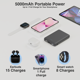 Laser 5000mAh Powerbank Charcoal - Close-Up Angle