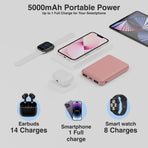 Laser 5000mAh Compact Portable Power Bank - Clay