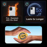ChargeCore SafeCharge Max 5K - White - Close-Up Angle