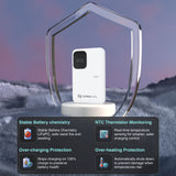ChargeCore SafeCharge Max 5K - White - Extra Image
