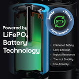 20000mAh LiFePO4 Power Bank - Green