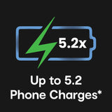 20000mAh LiFePO4 Power Bank - Green - Rear View