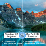 Laser 1080p Android Multi-Angle LED Projector Black - Top-Down View