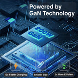 Laser PD3.0 200W GaN Wall Charger Black - Top-Down View